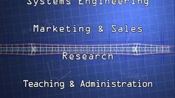 Engineering Careers: Learn about engineering and its many different aspects Instructional Video