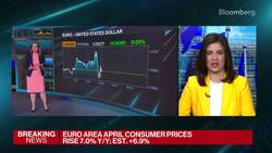 First Look With Surveillance: Euro Inflation, US Debt News Clip