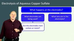 Electrolysis of Aqueous Copper Sulfates Instructional Video