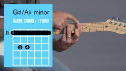 How to Play an A Flat / G Sharp Minor Barre Chord on Guitar Instructional Video