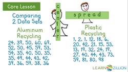 Comparing Two Sets of Data: Measures of Center and Measures of Spread Instructional Video