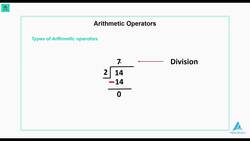 The Front-End Web Developer Bootcamp - HTML, CSS, JS, and React - Arithmetic Operator Instructional Video