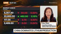 Goldman's Chen on Lithium Market News Clip