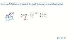 Data Science and Machine Learning (Theory and Projects) A to Z - Continuous Random Variables: Exponential Exercise 01 Instructional Video