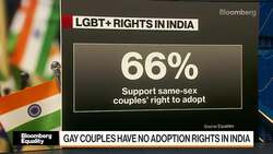 Naz Foundation's Gopalan on Indian LGBTQ+ Rights News Clip