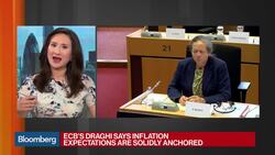 Draghi Says Protectionism Is Main Risk to Economy News Clip