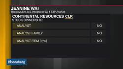 The Winners & Losers of Oil's Plunge News Clip