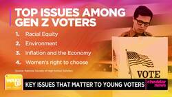 How Gen Z Could Affect the Midterms News Clip