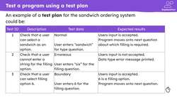 Programming project: selection II Instructional Video