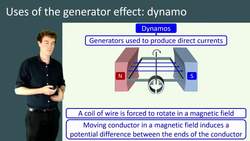Understanding the Dynamo: How the Generator Effect Produces Direct Current Instructional Video