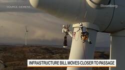 Siemens USA CEO on Upgrading Power Grid News Clip
