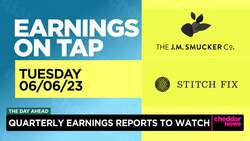 The Day Ahead: Quarterly Earnings Update & D-Day Anniversary News Clip