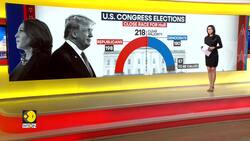 US Congressional Elections: What's the Mandate? News Clip