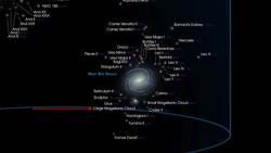 Which Stars will go Supernova next? Instructional Video