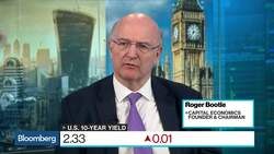 Fed to Cut Rates by Year's End as U.S. Slows: Capital Economics Bootle News Clip