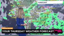 Your Thursday Weather Forecast News Clip