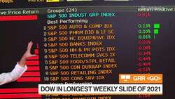 Beyond the Bell 09/17/2021 News Clip