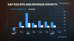 Bloomberg Intelligence's 'Equity Market Minute'  1/19/2021 News Clip