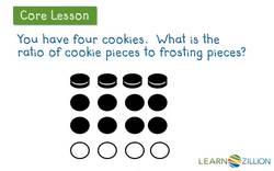 Reducing Ratios Using Common Factors Instructional Video
