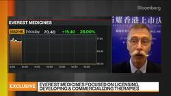China's Everest Medicines Makes Hong Kong Trading Debut News Clip