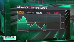 Nvidia Expands Its AI Tentacles News Clip