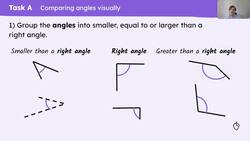 Use the terms acute, obtuse and reflex when comparing angles to a right angle Instructional Video