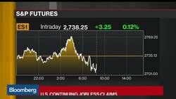 Fed Takes Sweeping New Steps to Provide Up to $2.3 Trillion in Loans News Clip