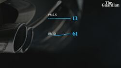 London's toxic school runs: how polluted is the air children breathe? Instructional Video