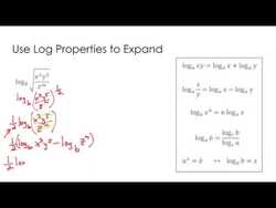 Expanding with Logs Instructional Video