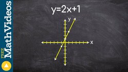 How to graph a linear equation when it is in slope intercept form, y = 2x + 1 Instructional Video