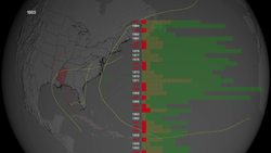 NASA | What Are The Chances Of Another Katrina? Instructional Video