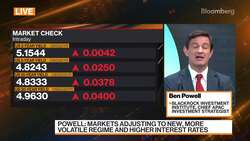 BlackRock's Powell: Seeing More Signs Fed Has More to Do News Clip