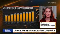 Best of Bloomberg Intelligence (10/25/2022) News Clip