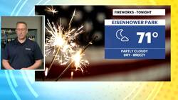 Chance for scattered showers and storms during the evening on Independence Day News Clip