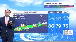 Surging heat, with hazy skies ahead of damp weekend News Clip
