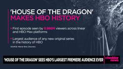 In Entertainment: Harry Styles, ‘House of the Dragon’ & Nicki Minaj All on Top of the World News Clip