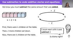 Know that addition and subtraction are inverse operations Instructional Video
