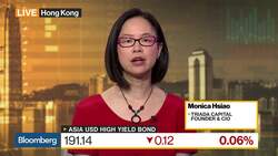 China Property High-Yield Credit a 'Sweet Spot': Triada Capital CIO News Clip