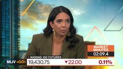 This Stocks Bounce is 'Very Discouraging': 3-Minute MLIV News Clip