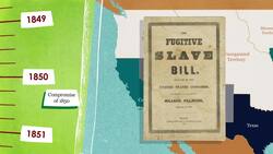 Secession and Confederacy Instructional Video