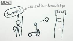 Which Came First - Science or Scientists Explained in Ten Seconds Instructional Video
