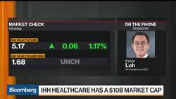 IHH Healthcare Helping to Treat Covid-19 Cases in Southeast Asia: CEO News Clip