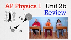 Universal Gravitation, Spring Force, and Circular Motion Review Instructional Video