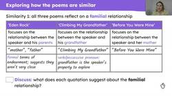 Identifying how poets reminisce and remember loved ones Instructional Video
