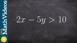 Learn how to graph an inequality that is in standard form and shade Instructional Video