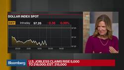 U.S. Consumer Spending Misses Estimates in September News Clip