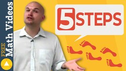 How do you graph an equation using slope intercept form Instructional Video