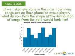 Identifying Data Set Shapes: Modes and Symmetry Instructional Video