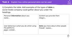 Protecting personal data Instructional Video