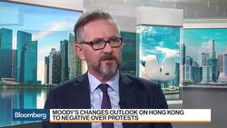 We See the Rising Risk of Protests in Hong Kong, Says Moody’s Petch News Clip